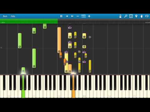Chris Rea - On The Beach - Piano Tutorial - Synthesia Cover