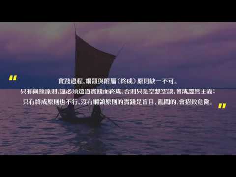 乾坤方向