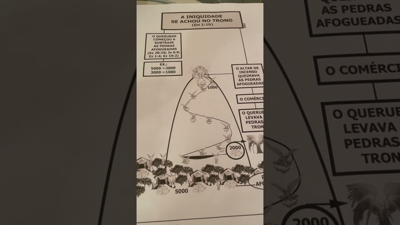 PR aldery Nelson rocha TEMA lúcifer