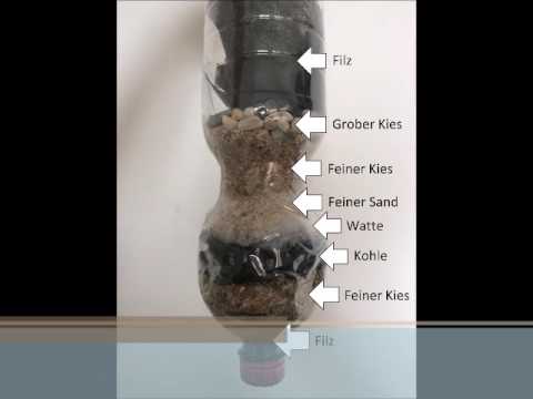 Einfacher Wasserfilter im Selbstbau