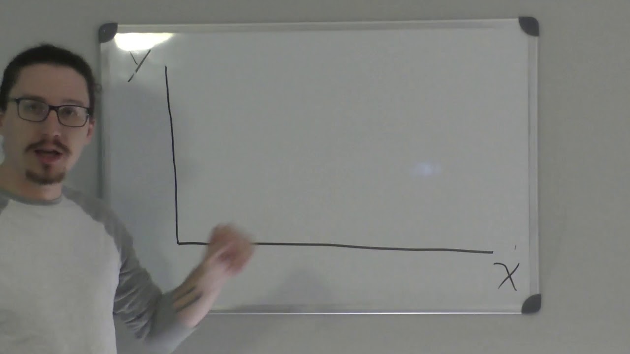 Chapter 13 Part 1 Introduction