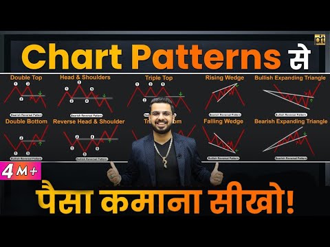 Technical Analysis for Beginners in Stock Market Share Market Techniques