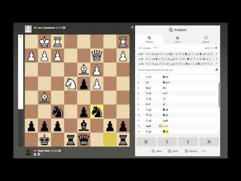 Jonathan Speelman (2470) Vs Nigel Short (2260) 1-0 Round 1 Hastings Premier 1979/80