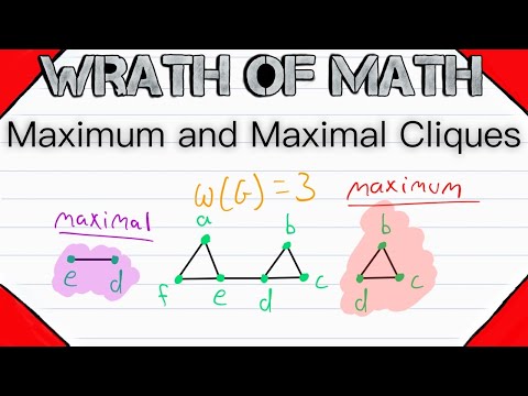 Maximum and Maximal Cliques | Graph Theory, Clique Number