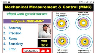 Accuracy, Precision, Range, Sensitivity and Error in Measurement!! What are the accuracy & precision