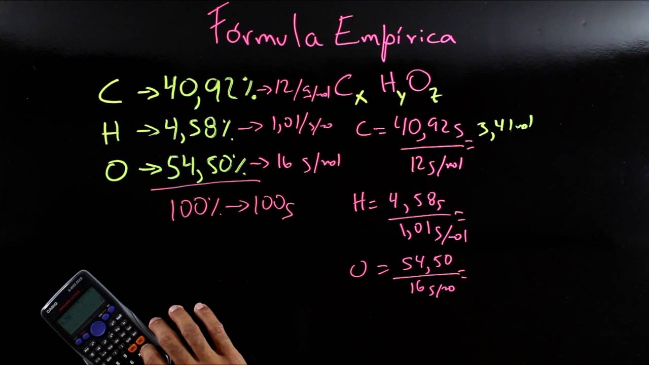 QUÍMICA . Formula empírica y molecular (1). Ejercicios Resueltos. BACHILLERATO AULAEXPRESS
