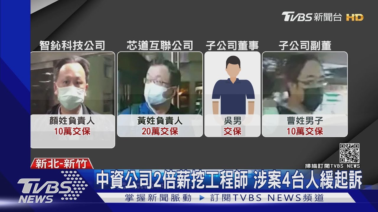 中資公司2倍薪挖工程師 涉案4台人緩起訴