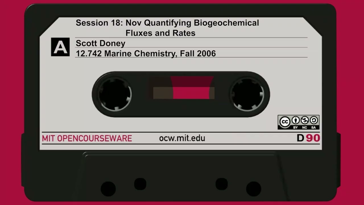 Quantifying Biogeochemical Fluxes and Rates