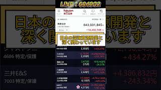 #日本株 #株式投資 #日経平均 #投資初心者 #新NISA #資産運用 #高配当株 #お金増やす #不労所得 #急騰株