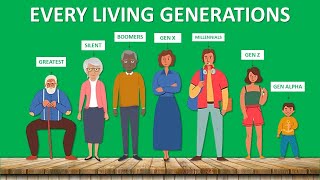 Generations Comparison | 1901-2024