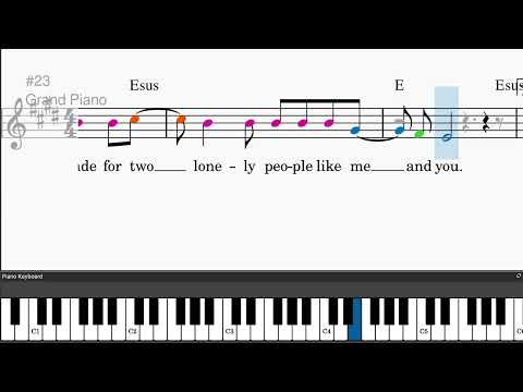 Lonely Ol' Night by John Mellencamp - Easy piano tutorials with leadsheet and chords