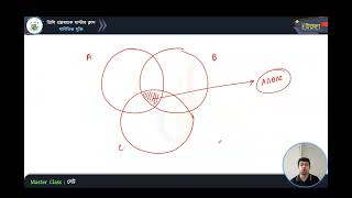 মাস্টার ক্লাস-৪৪