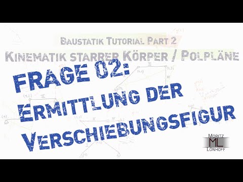 Baustatik 1 Tutorial - Frage 02 - Ermittlung der Verschiebungsfigur
