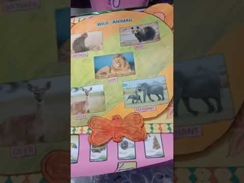 How to make NTT English practical chart