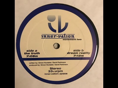 Inner-Vation - The Truth (1998)