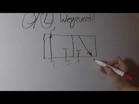 Pneumatic directional control valves - explained simply and quickly