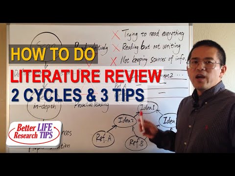 002 Literature Review in Research Methodology - How to Conduct a Literature Review Video