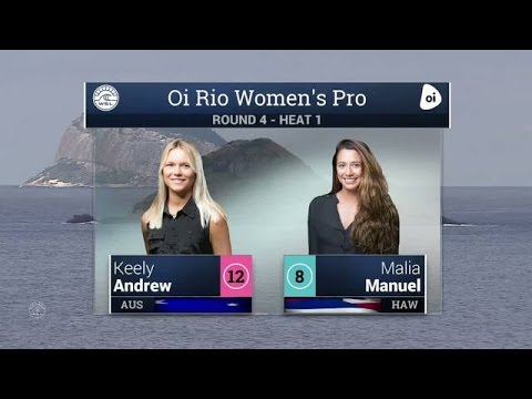 2016 Oi Rio Women's Pro: Round Four, Heat 1 Video
