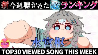 【水】ホロライブ歌ってみた週間ランキング  viewed cover song  week 2025/6/20～6/27【1年期間/1year 】【hololive】