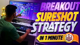 Breakout strategy | Binary options trading strategy | Quotex Trading