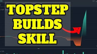 HOW TO USE TOPSTEP TO IMPROVE TRADING | ACCOUNT PROGRESS