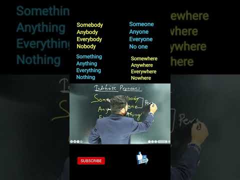 Adjective Noun Difference Shorts How to recognise Nouns Adjectives