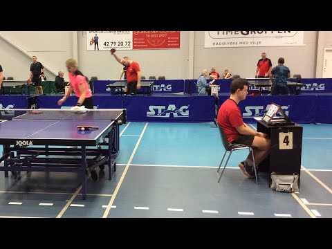 29.12.18 Vestegnen Julestævne