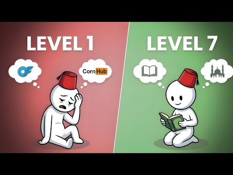 7 Levels of a Muslim: Which One Are You?