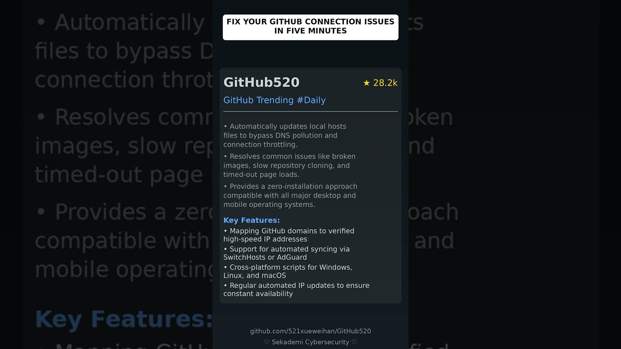 GitHub Trending Repositories: 521xueweihan/GitHub520 🇬🇧