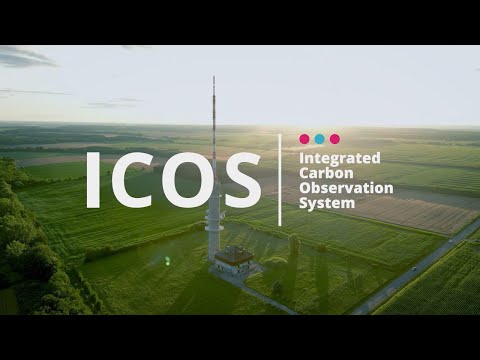 Videos | ICOS