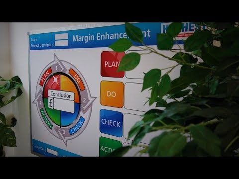 Visual Management Boards by Simply Stripes Signmakers