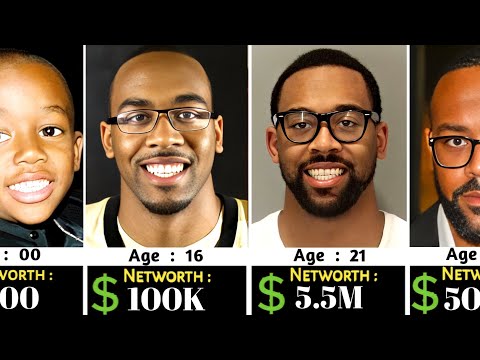 Marcus Jordan Net Worth