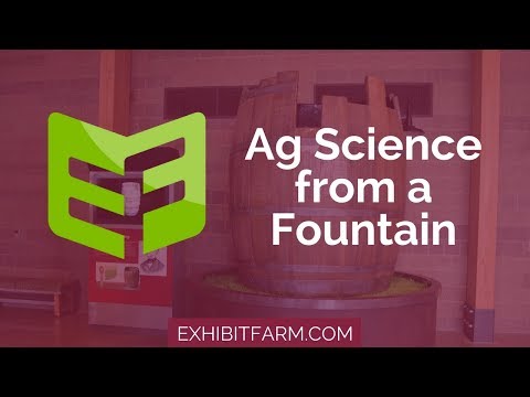 Liebig’s Barrel Demonstration: Ag Science from a Fountain