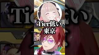 東京の景色や空気アンチ界隈のりりむとノーコメント界隈のローレン【にじさんじ/切り抜き/エビオ】