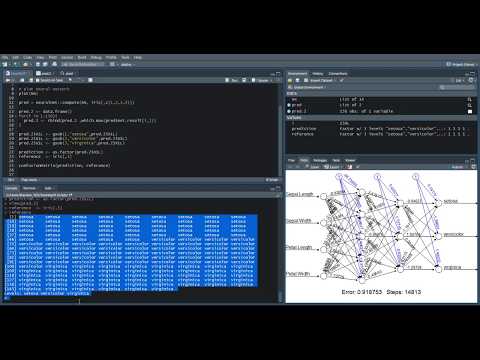 Neural Network Code in R: Machine learning Introduction