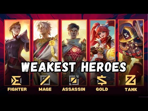 Top 5 Weakest Heroes for EVERY ROLE in MLBB! Avoid These Picks!