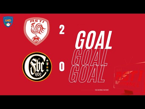 Asti-Casale (2-0): i goal