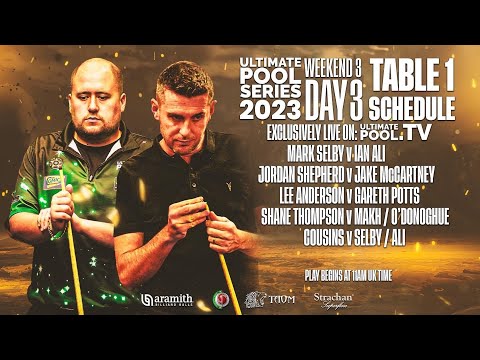 Pro Series 6 2023 Summer Showdown - Day 1 Main Table Highlights