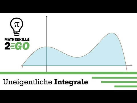 Uneigentliches Integral: Was ist das? Unbegrenzte Flächen in 6 Minuten verstanden!