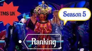 The Masked Singer UK Season 5 Episode 5 Performance Ranking | TMK