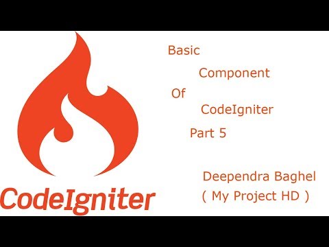 Codeigniter tutorial for beginners step by step in hindi Basic Component Of CodeIgniter Part 5