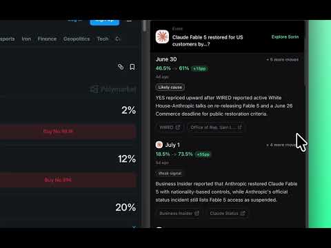 Item video thumbnail