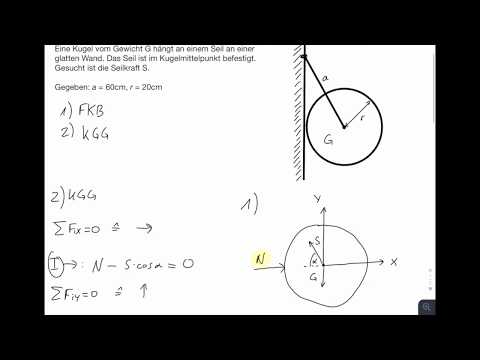 Technische Mechanik 1 | Gleichgewicht, Freikörperbild | Aufgabe 1