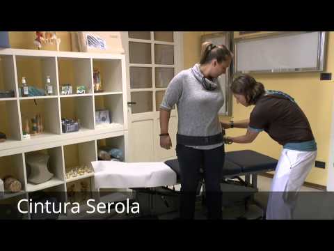 Per giunti formula congiunta Osteocondrosi della colonna cervicale youtube
