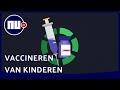 Wat is het effect van het vaccineren van de 12- tot en met 17-jarigen? | NU.nl