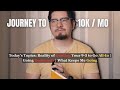 Ep 006 Why I Haven T Quit After 9 Months With Almost Zero Income