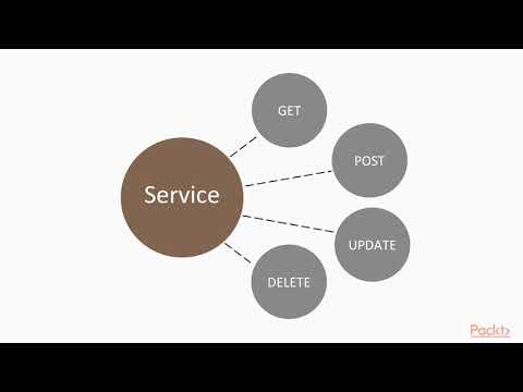 Learning Angular 7 Learn How Services Work and Create Your First Service | packtpub com