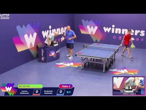 Winners League  08.08.21   Lyman Oleksandr - Drabchuk Mykhailo  17:30