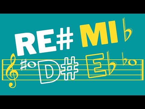 Les poses de sons /sons filés - Jouer le Ré# ou Mib à la trompette - Play D# or Eb on the trumpet