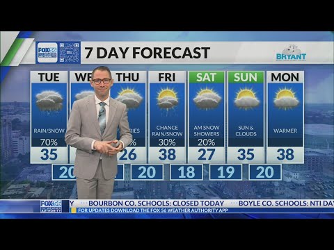 Kentucky weather forecast 8:20 a.m. 2/3/26